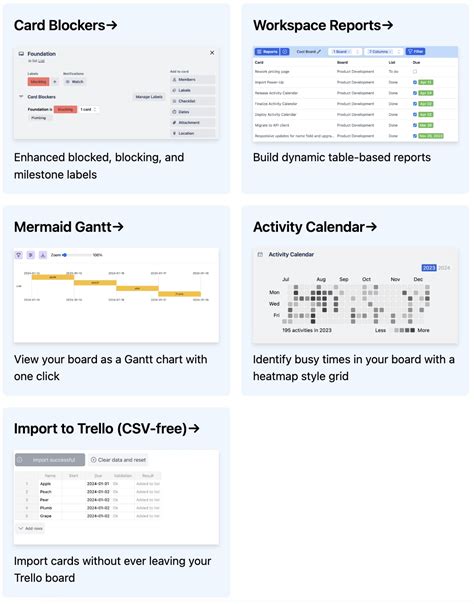 import csv to trello