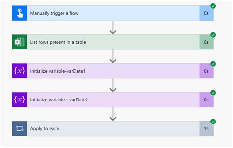 import date from excel to sharepoint list power automate