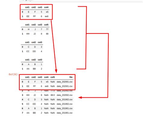 import multiple csv files into python