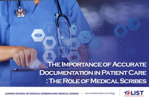 importance of accurate documentation in healthcare