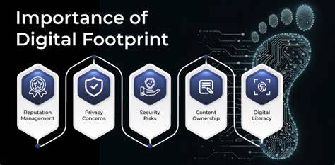 importance of digital footprint