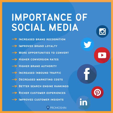 importance of media in points