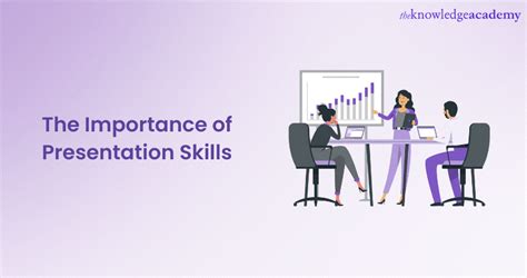 importance of presentation skills ppt