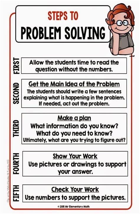 importance of problem solving in mathematics pdf