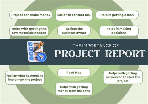 importance of project report in entrepreneurship