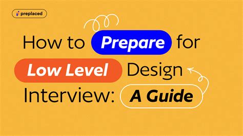 important design patterns for lld interview
