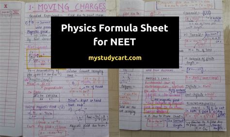 important formulas in physics for neet 2024