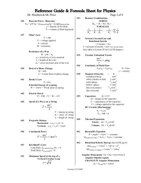 important formulas of physics class 12 pdf