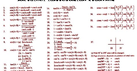 important formulas of trigonometry class 12