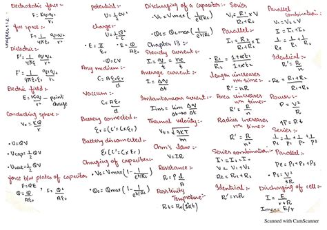 important physics formulas for competitive exams