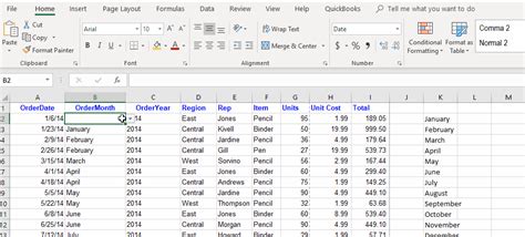 important things to learn in ms excel