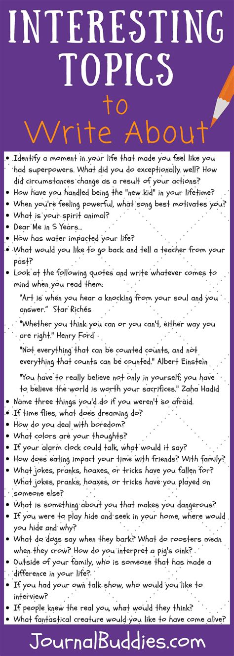 important topics for article writing