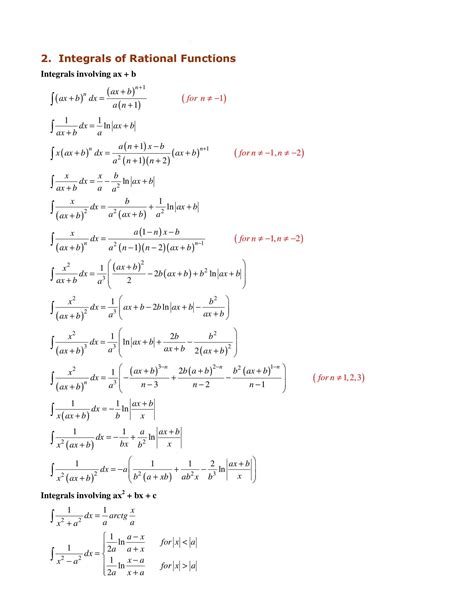 important trigonometry formulas for integration