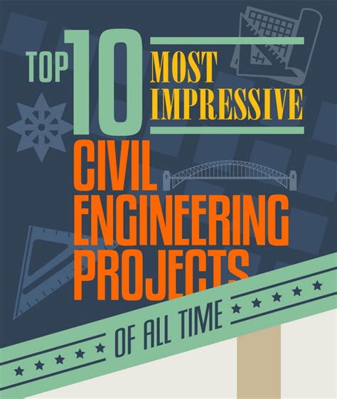 impressive engineering projects