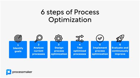improve or optimize