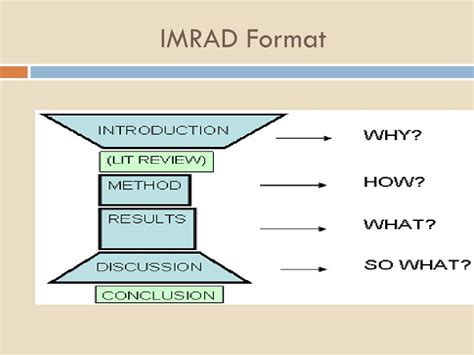 imrad format ppt example