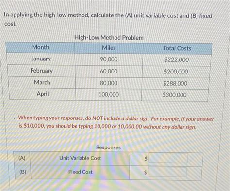 in applying the high low method what is the unit variable cost