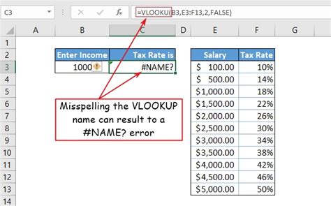 in excel vlookup formula is not working