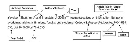 in text citation two authors harvard example