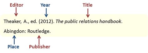 in text harvard referencing book example