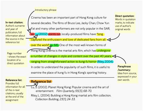 in text reference harvard style example