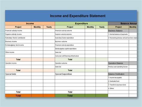 income and expenditure statement template excel