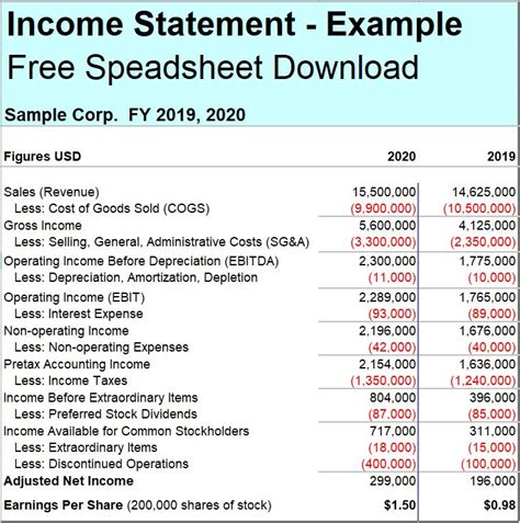 income statement excel sheet