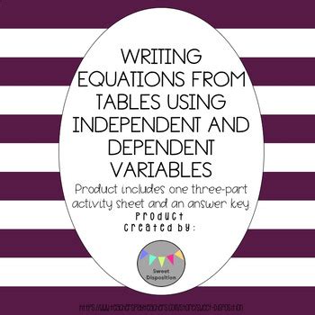 independent and dependent variables writing equations and creating tables