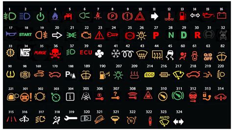 indicator light definition