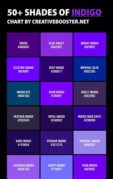 indigo blue color code