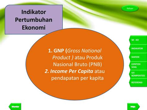 indikator ekonomi pnb