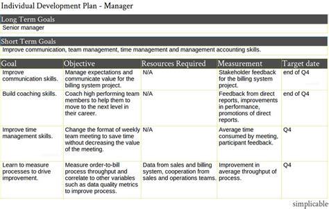 individual development plan examples for program managers
