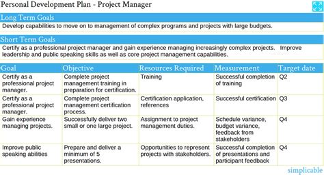 individual development plan for project managers sample