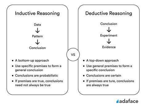 inductive reasoning questions pdf