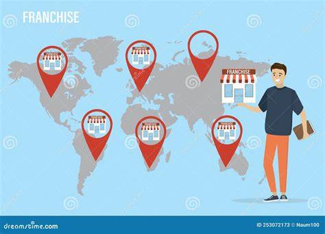 industri franchise global