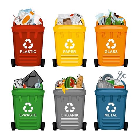 industrial dustbin colour code