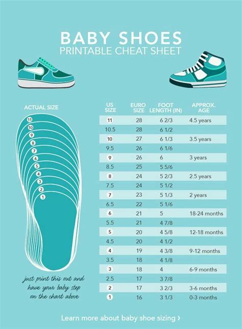 Infant Size Chart Shoes