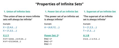 infinite set sample