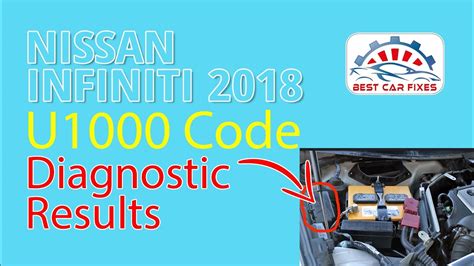 infiniti u1000 code