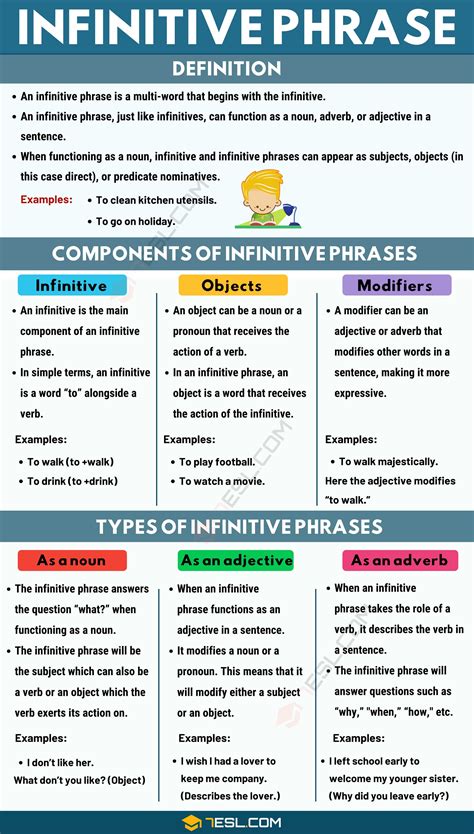 infinitive phrase examples