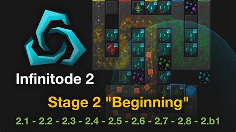 Infinitode 2 Walkthrough