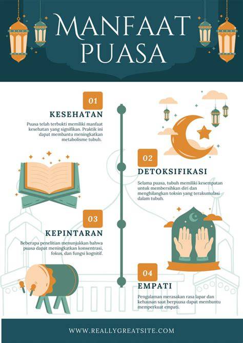 Infografis Puasa