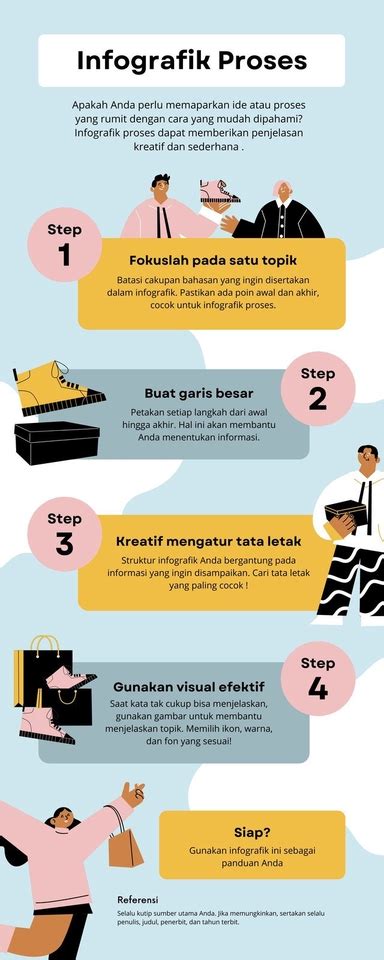 Infografis