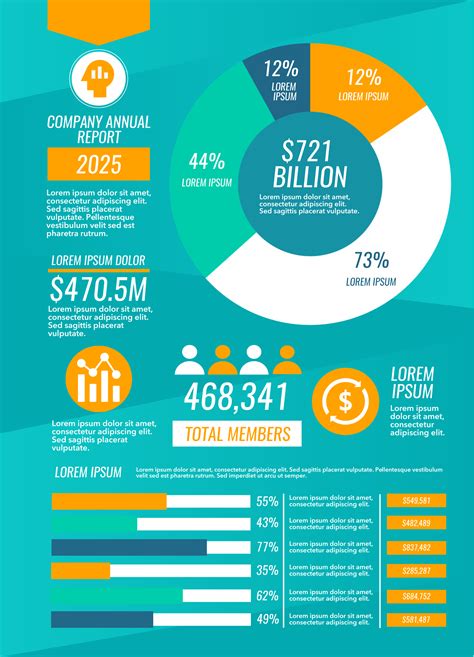 infographic chart examples