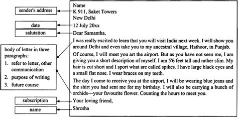 informal letter writing examples for class 9