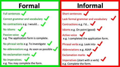 informal vs formal examples
