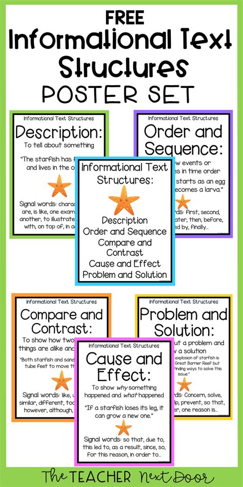 informational text examples grade 3