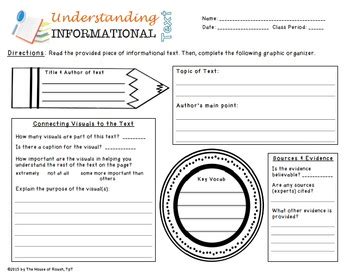 informational text summary writing frame