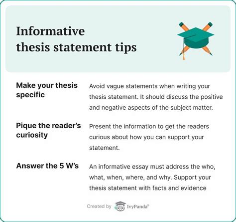 informational thesis statement example