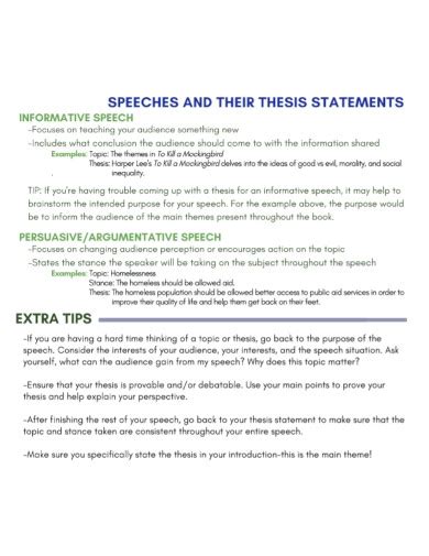 informative speech thesis statement generator